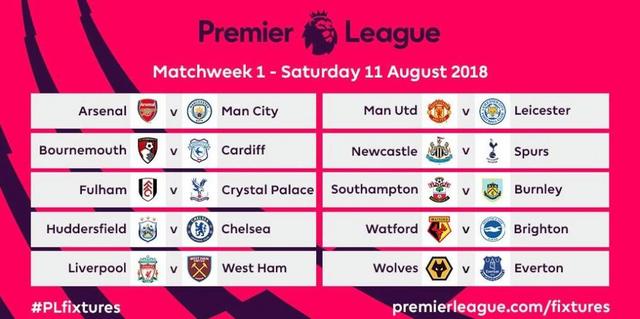  热刺魔鬼赛程遇考验，一周三赛或成争冠瓶颈  